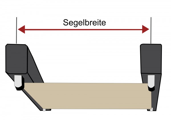Sonnensegel für Terrassenüberdachung und Wintergarten